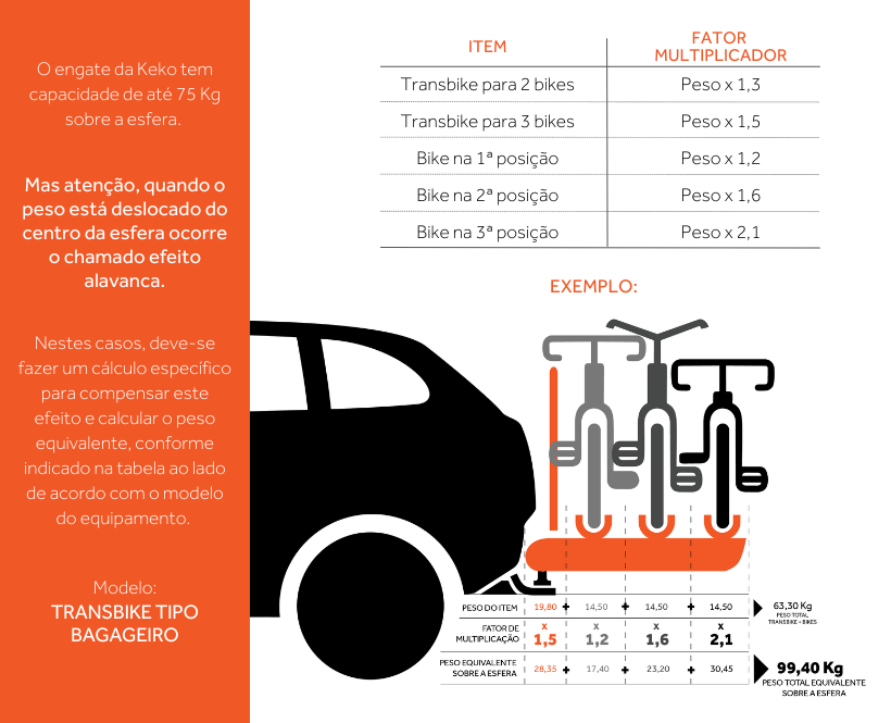 Enganche de Remolque K2 - RuterosEnganche