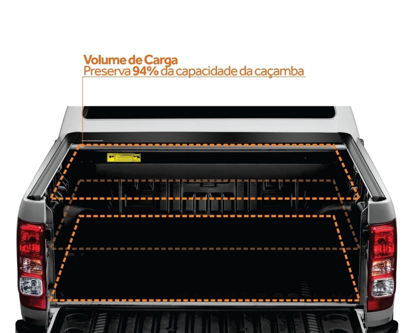 Tapa Rígida / Retráctil - RuterosTapa retráctil